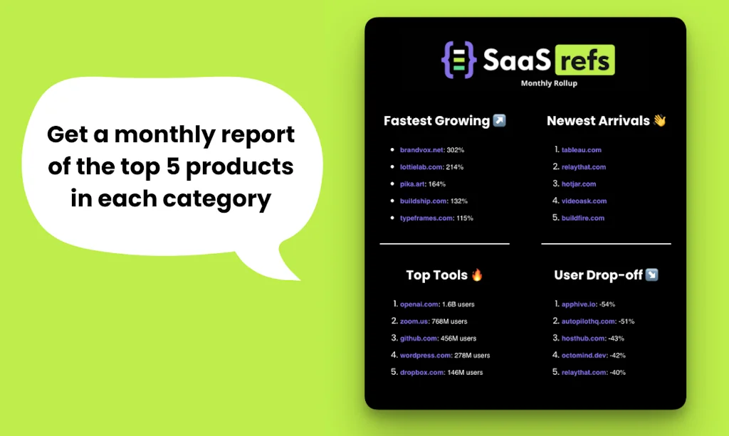 SaaSrefs screenshot 6 of 6