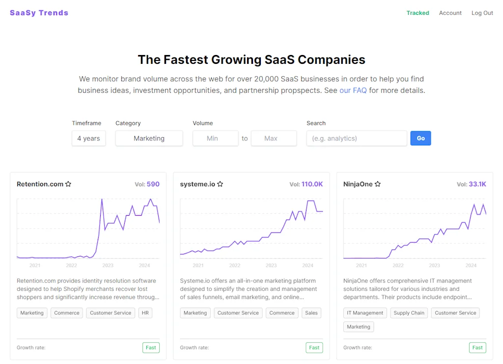 SaaSy Trends screenshot 1 of 3