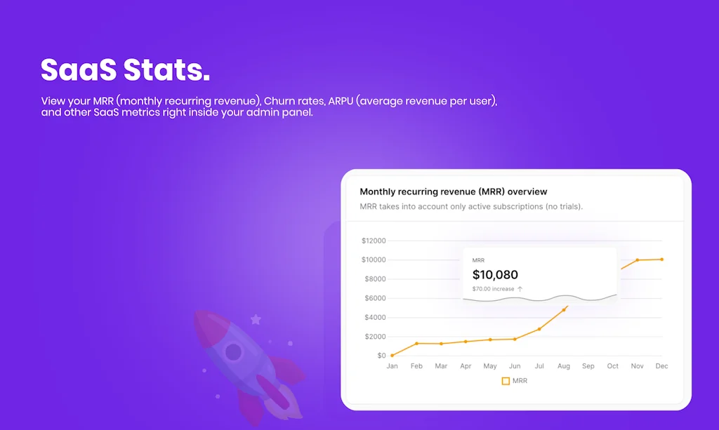 SaaSykit screenshot 5 of 13