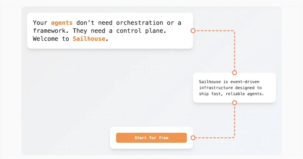 Sailhouse screenshot 1 of 9