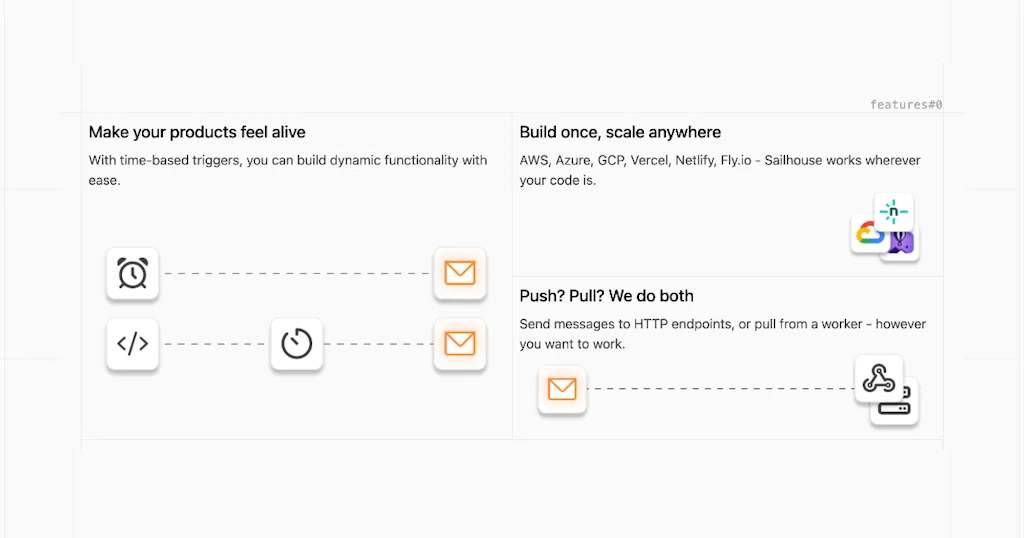 Sailhouse screenshot 2 of 9