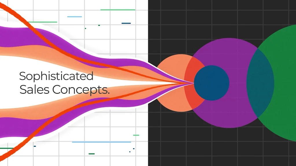 Sales Likelihood Calculator screenshot 3 of 6