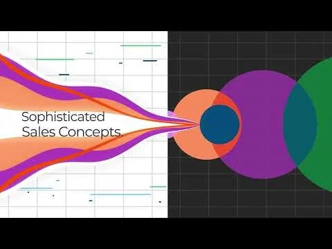 Sales Likelihood Calculator screenshot 6 of 6