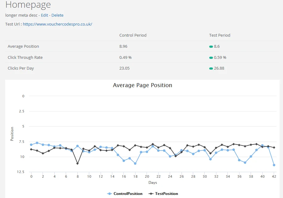 SanityCheck.io screenshot 3 of 6