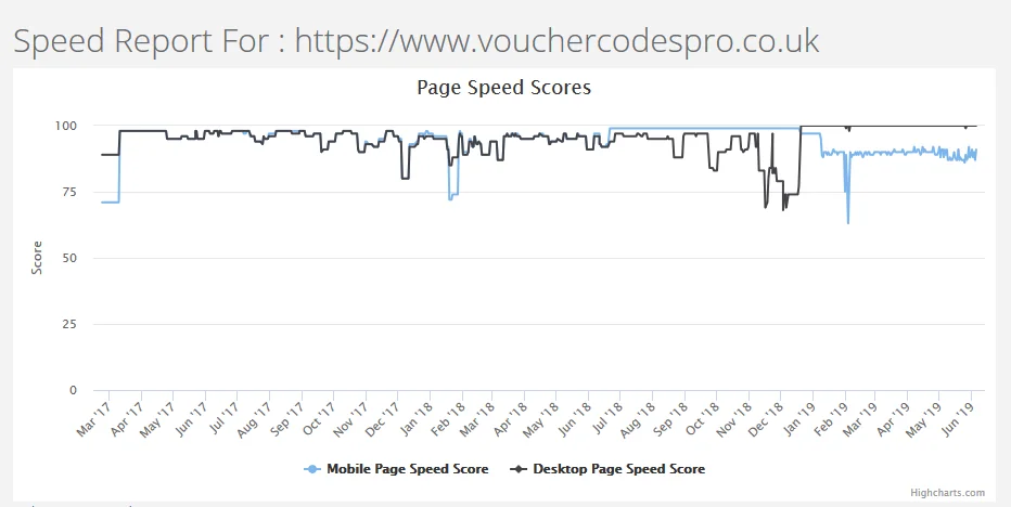 SanityCheck.io screenshot 4 of 6