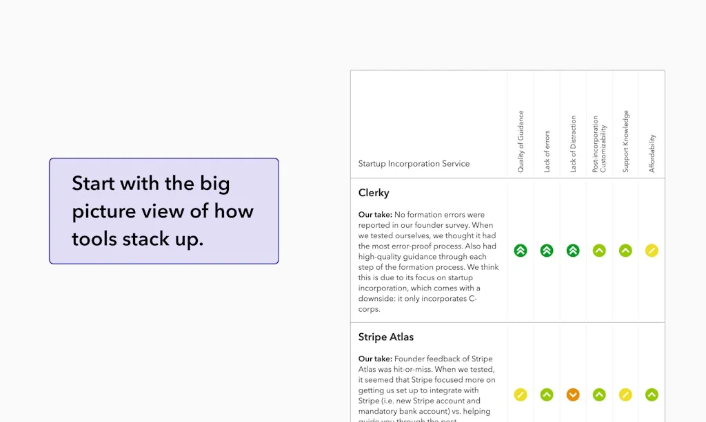 Satchel screenshot 2 of 6