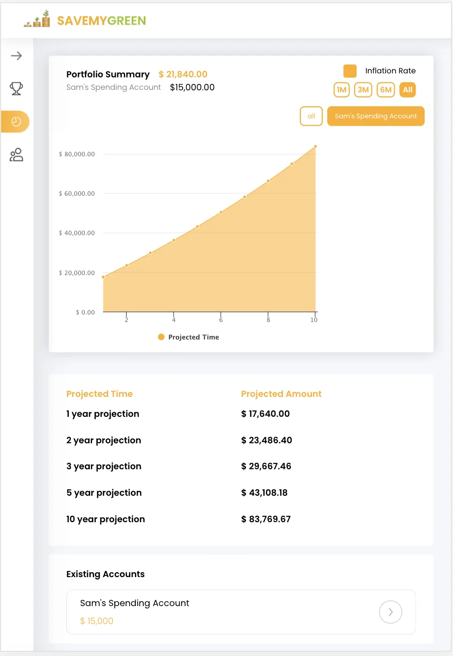 Savemygreen screenshot 7 of 8