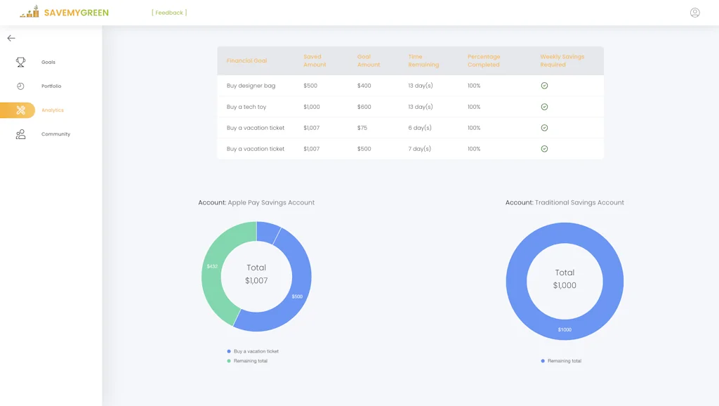 Savemygreen screenshot 8 of 8