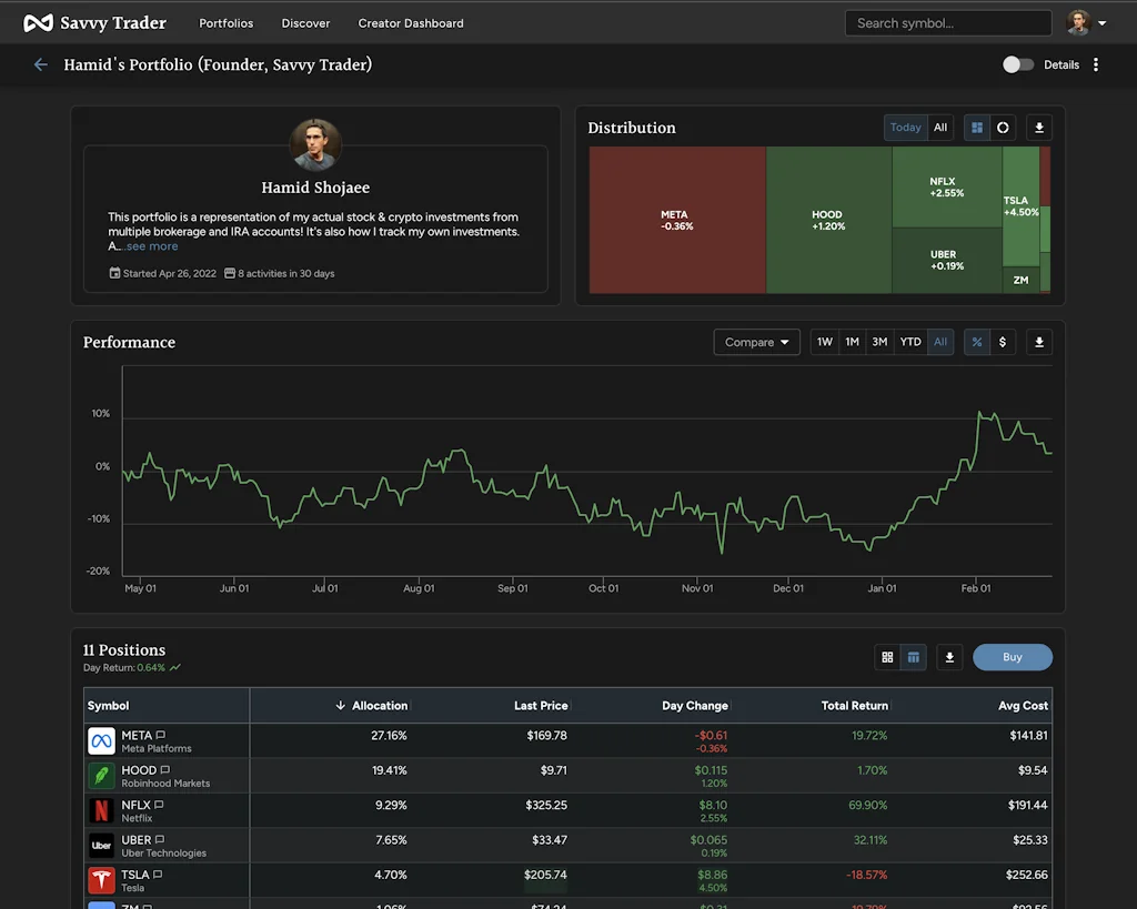 Savvy Trader (Stocks & Crypto) screenshot 4 of 9