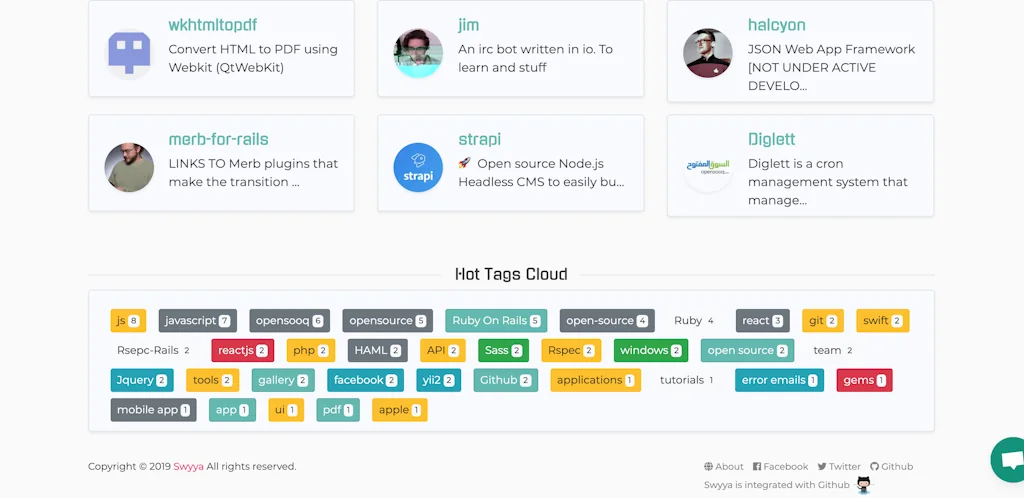 Sawia screenshot 2 of 6