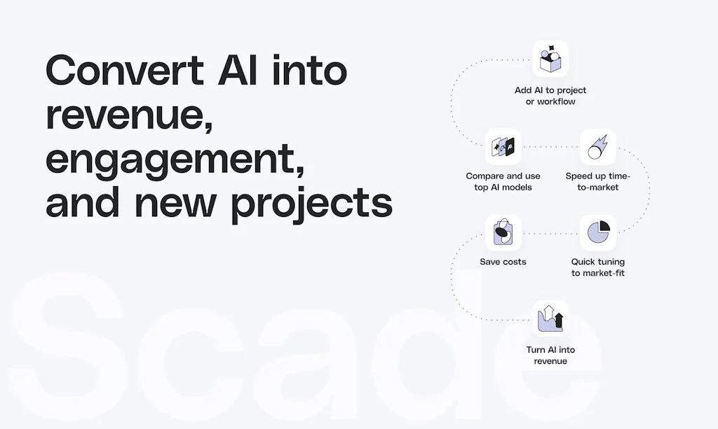 Scade.pro screenshot 1 of 3