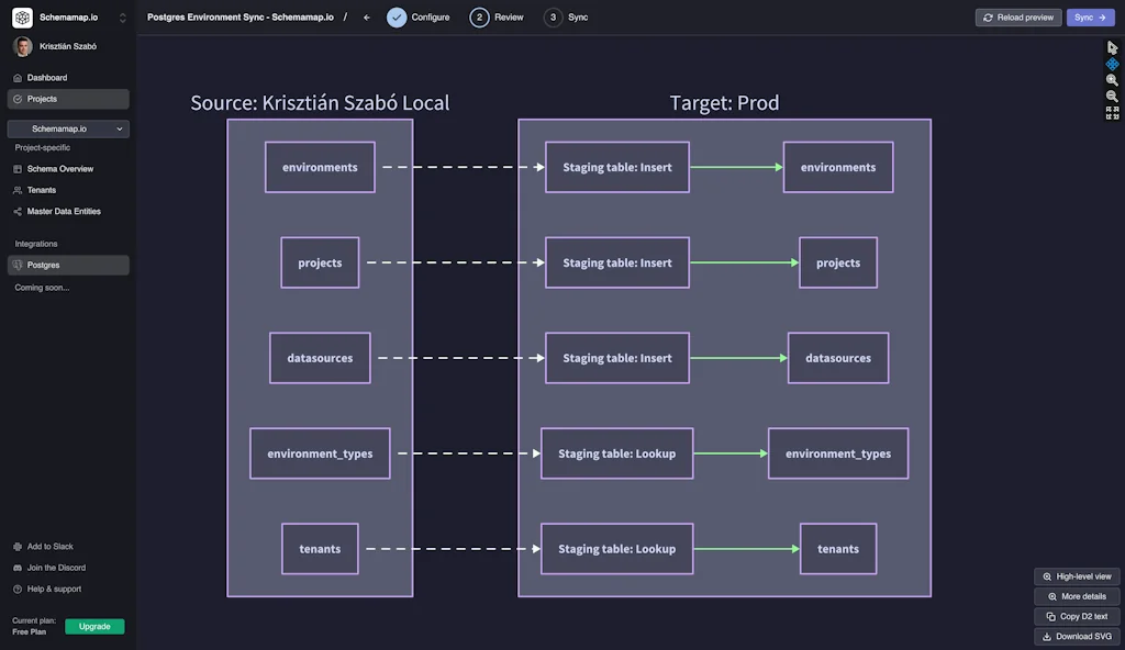 Schemamap.io screenshot 3 of 4