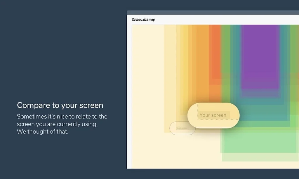 Screen Size Map screenshot 6 of 6