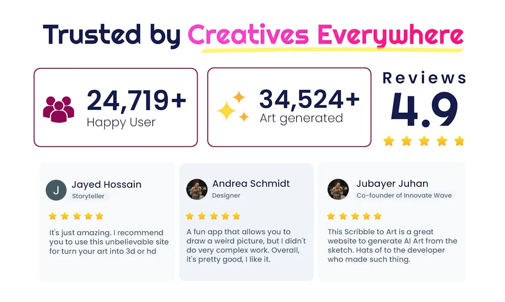 Sketch To Image screenshot 6 of 7