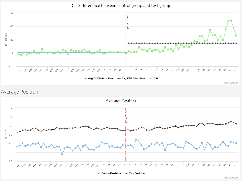 Search Console Data Exporter screenshot 3 of 8