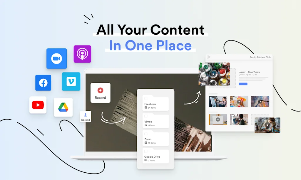 Membership.io (formerly Searchie.io) screenshot 1 of 3