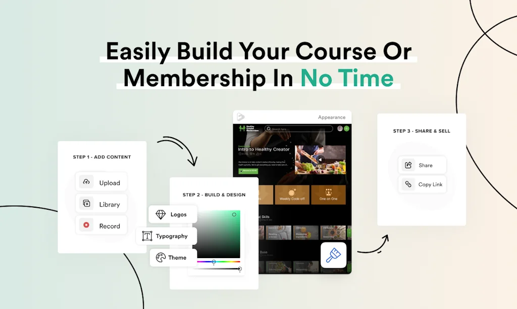 Membership.io (formerly Searchie.io) screenshot 2 of 3