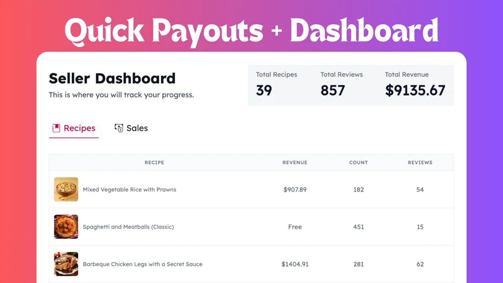 Secret Recipes screenshot 3 of 5