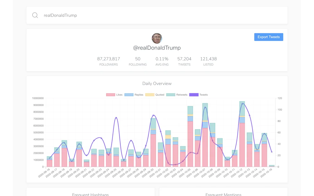 Seekmetrics - Get analytics on any Instagram & Facebook Account screenshot 1 of 3