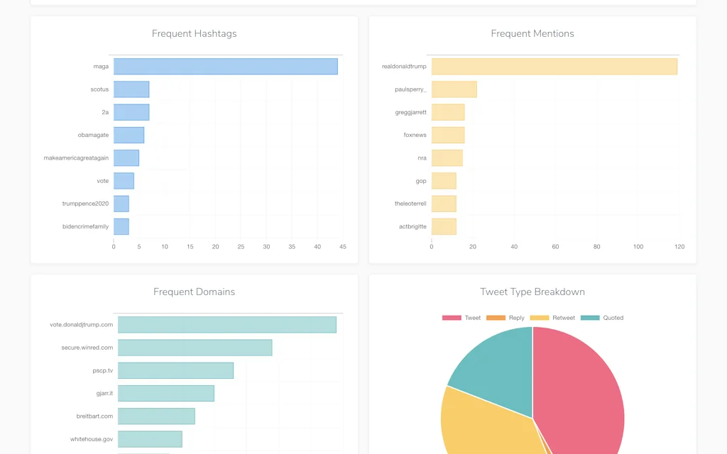Seekmetrics - Get analytics on any Instagram & Facebook Account screenshot 3 of 3