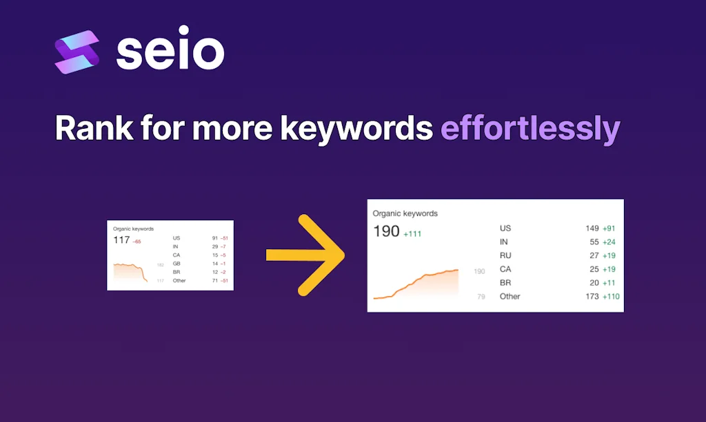 Seio screenshot 3 of 6