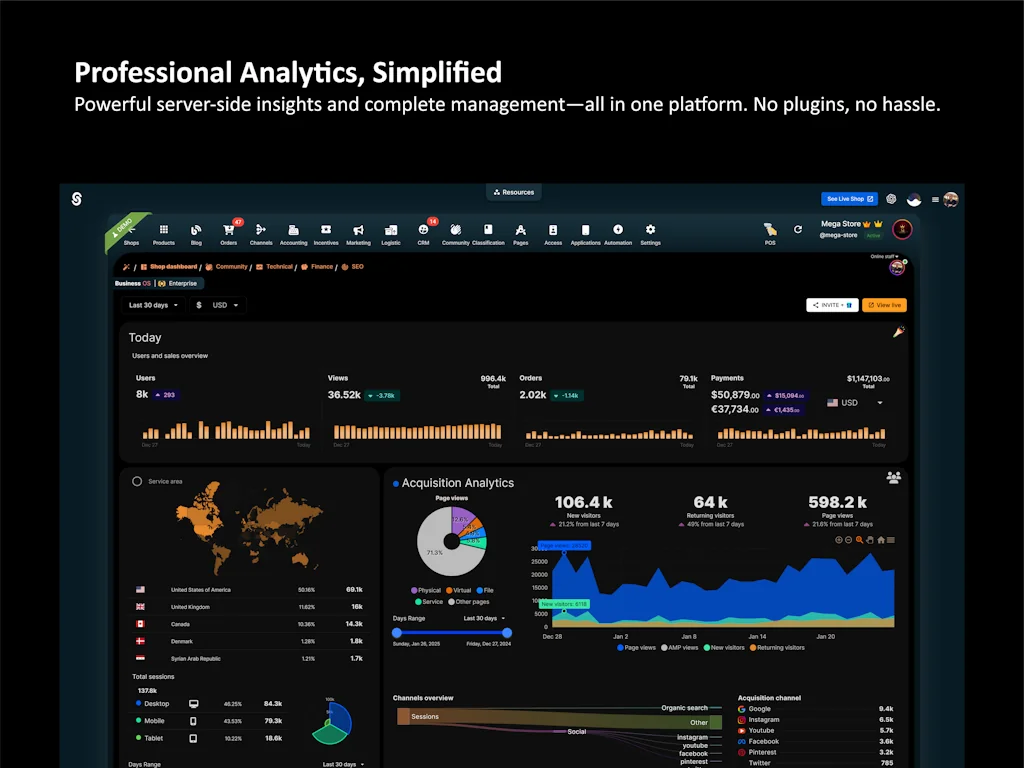 SELLDONE | Business OS screenshot 1 of 4