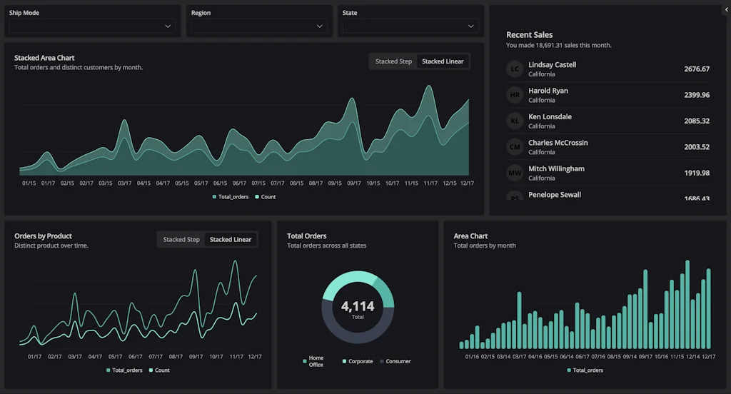 Semaphor screenshot 4 of 4