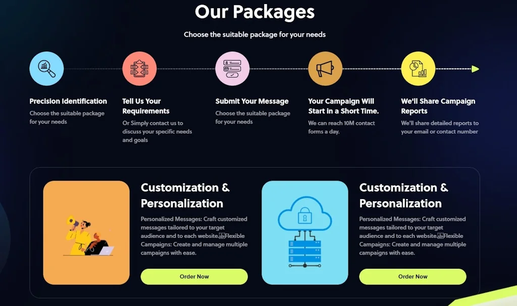 Sendcontactus screenshot 3 of 3