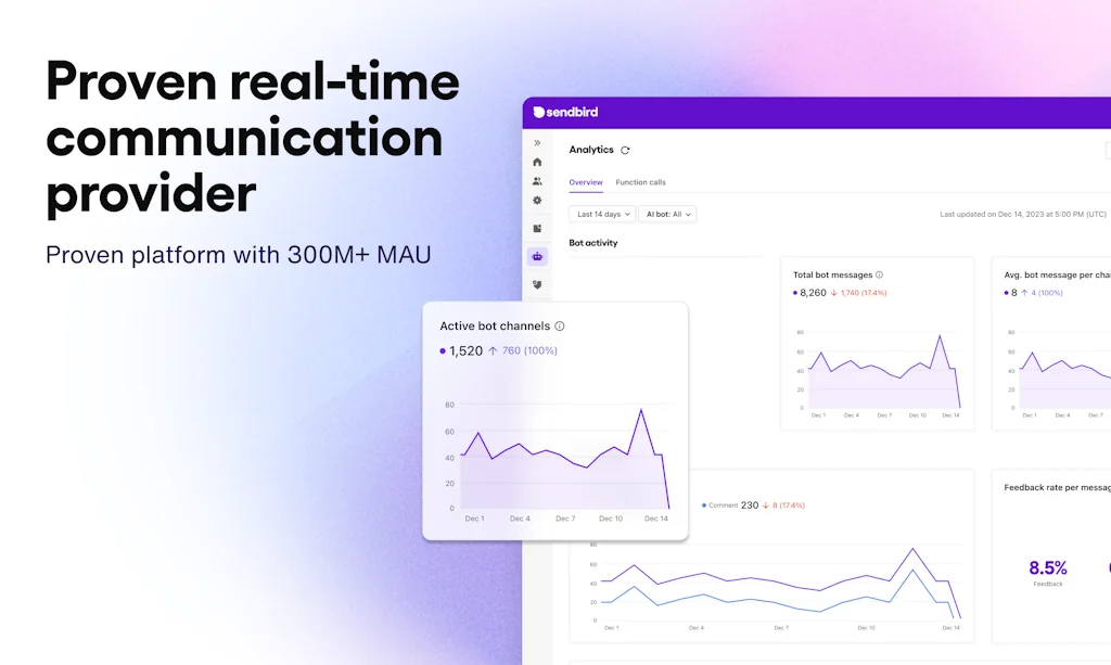 Sendbird AI chatbot screenshot 3 of 3