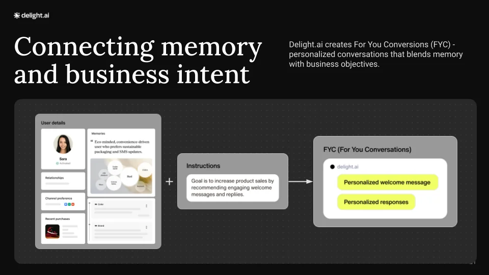 Sendbird screenshot 4 of 7