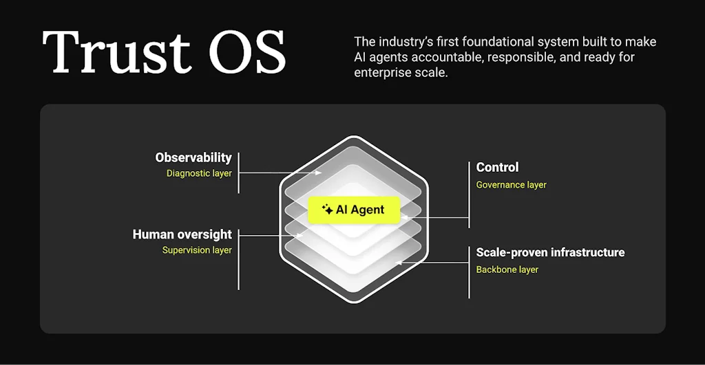 Sendbird screenshot 6 of 7