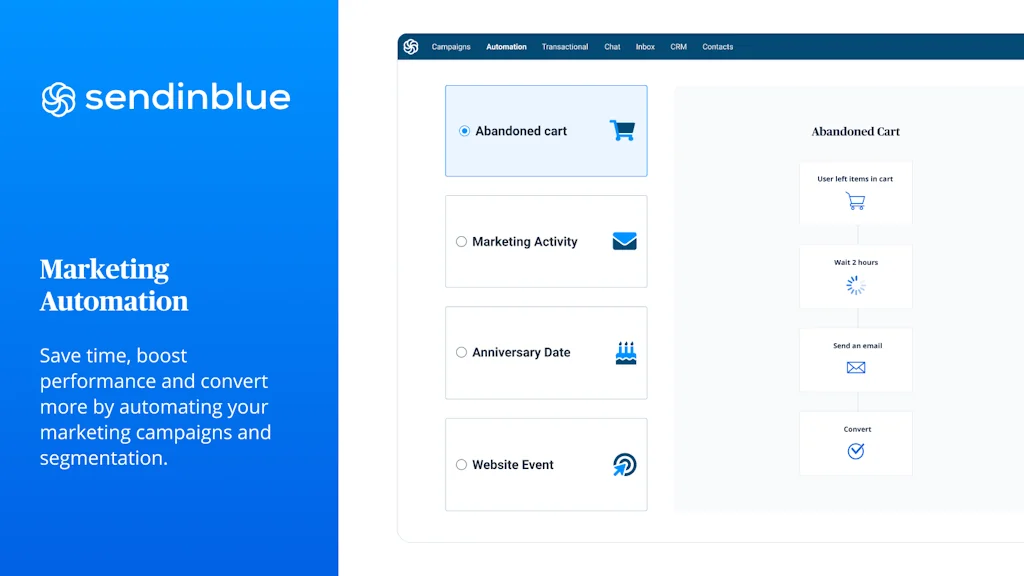 Sendinblue screenshot 1 of 3