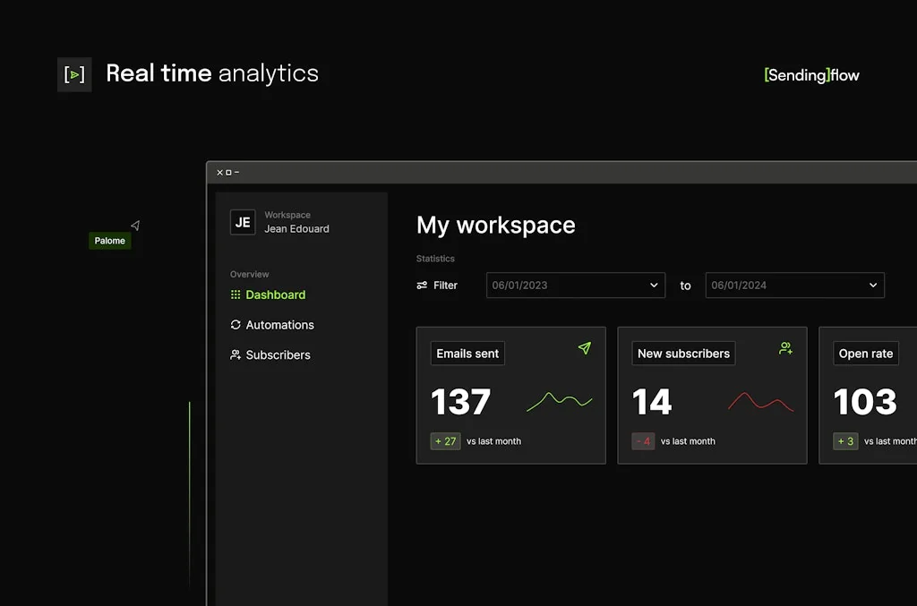 [Sending]flow screenshot 4 of 5