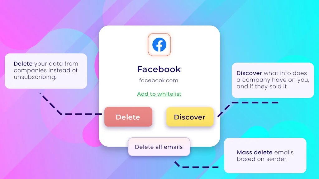 Sentrya screenshot 2 of 7