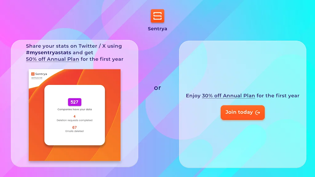 Sentrya screenshot 6 of 7