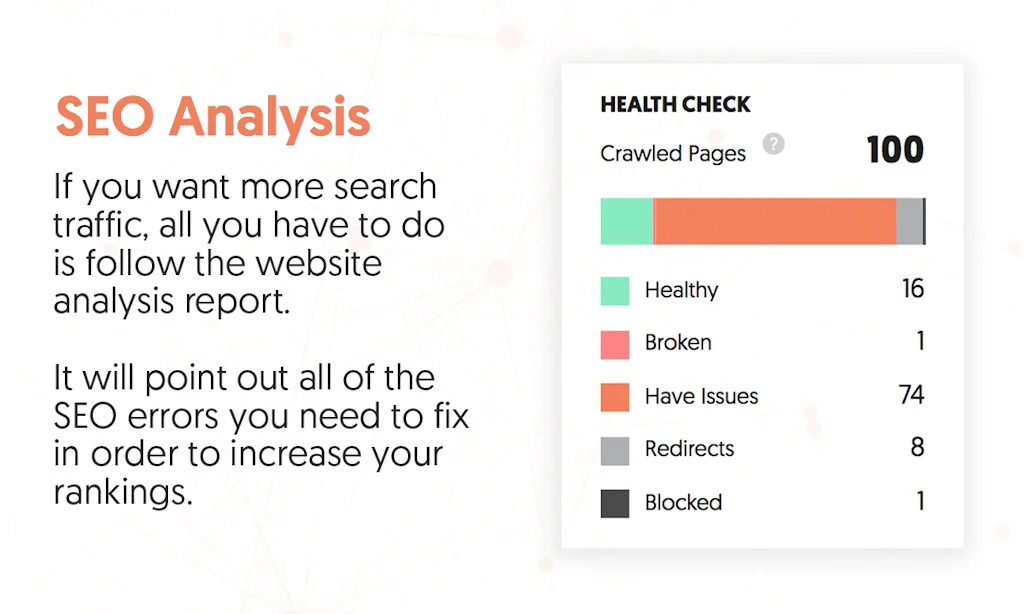 SEO Analyzer By Neil Patel screenshot 2 of 4