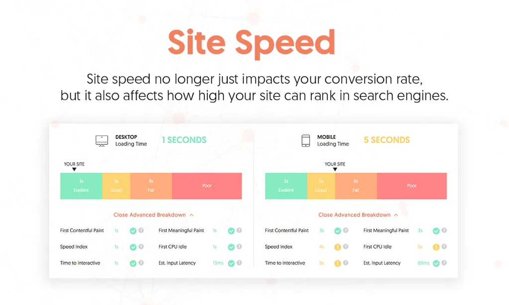 SEO Analyzer By Neil Patel screenshot 4 of 4