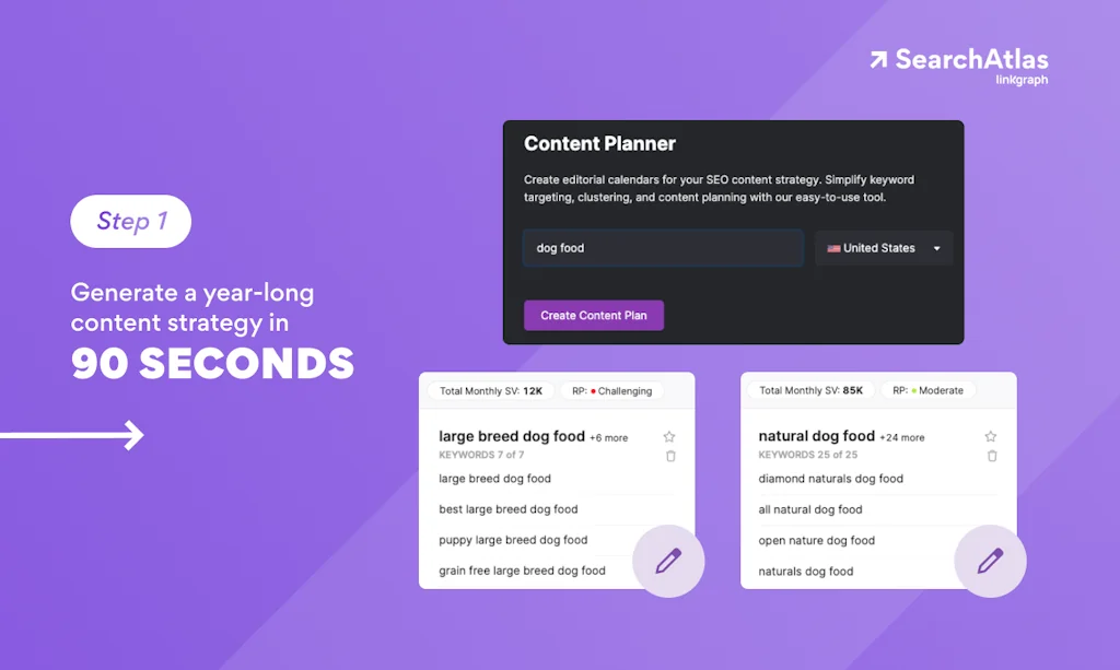 SEO Content Assistant by SearchAtlas screenshot 3 of 8
