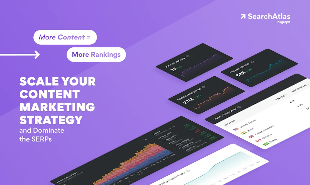SEO Content Assistant by SearchAtlas screenshot 8 of 8