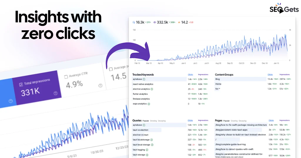 SEO Gets screenshot 3 of 5