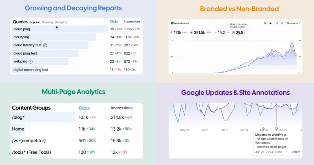 SEO Gets screenshot 4 of 5