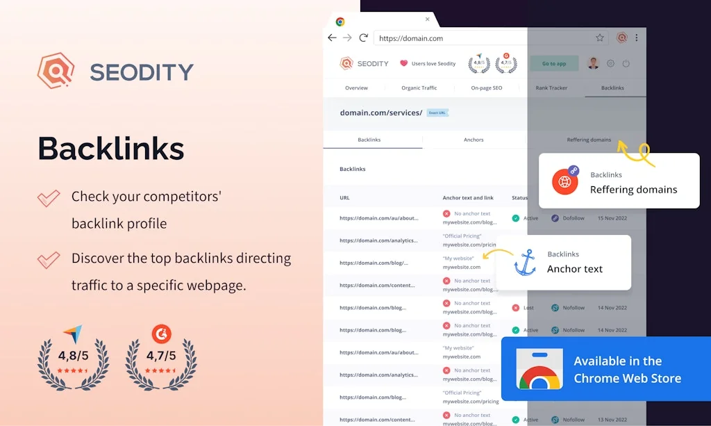 Seodity SEO assistant (Chrome Extension) screenshot 5 of 7
