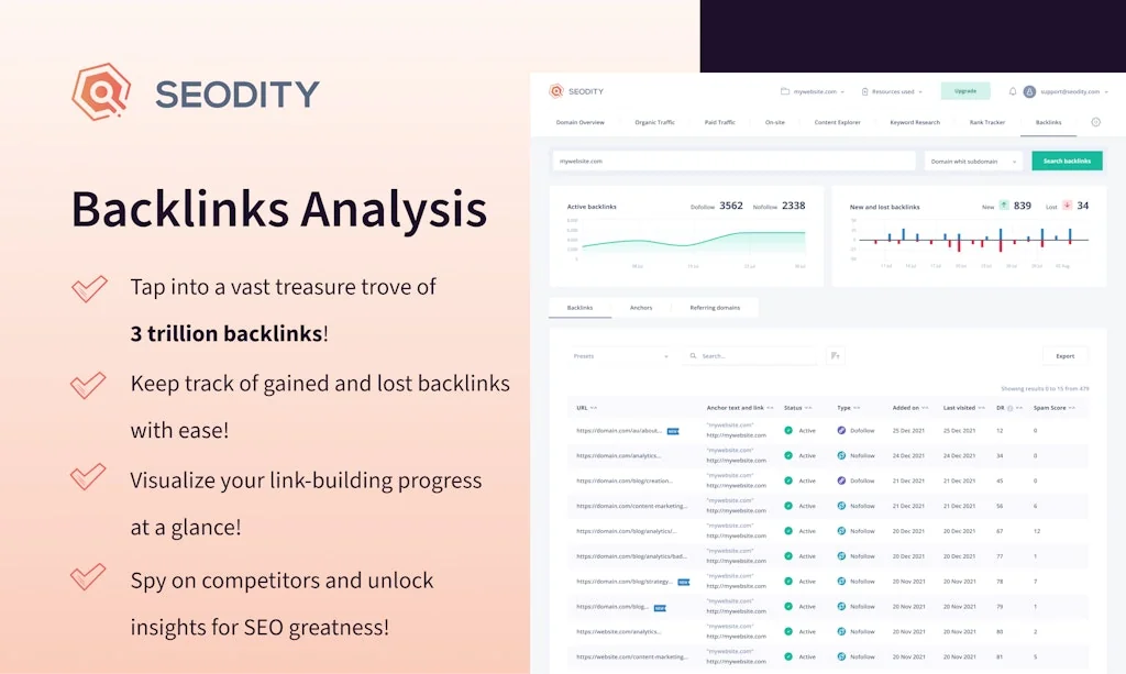 Seodity screenshot 6 of 15