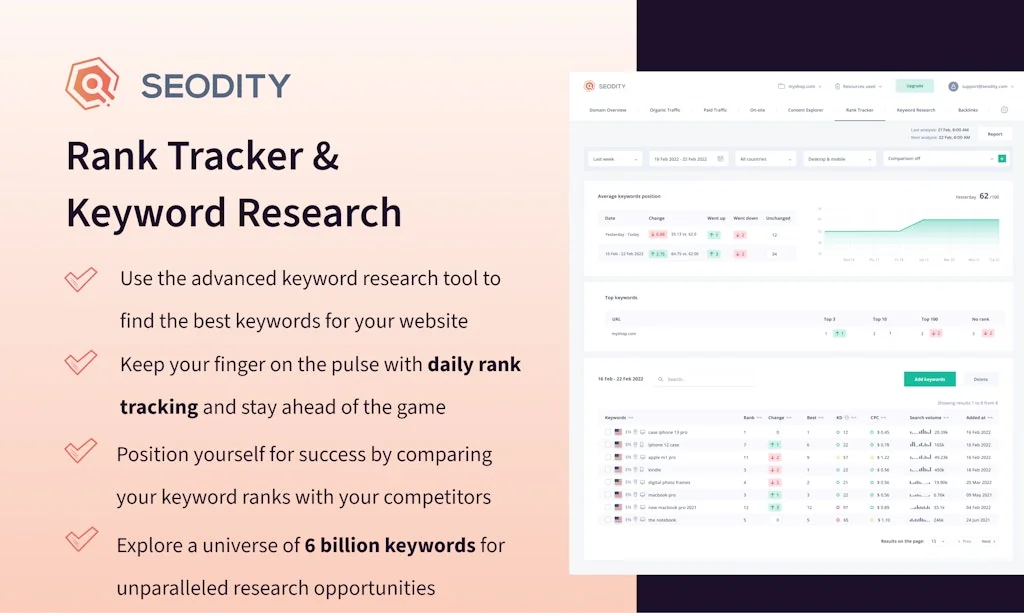 Seodity screenshot 8 of 15