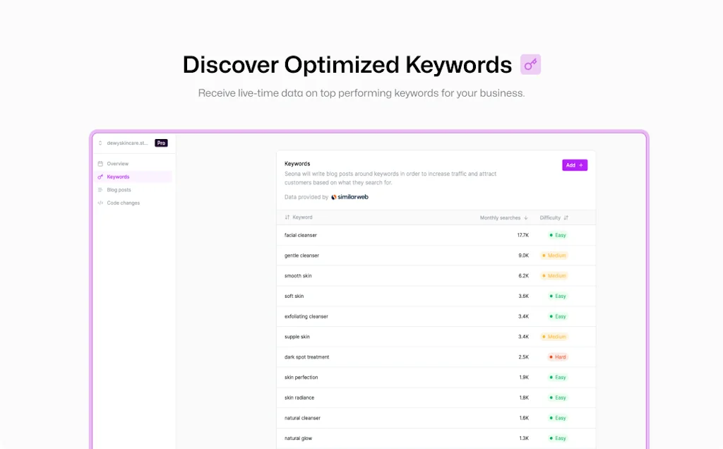 Seona screenshot 4 of 5