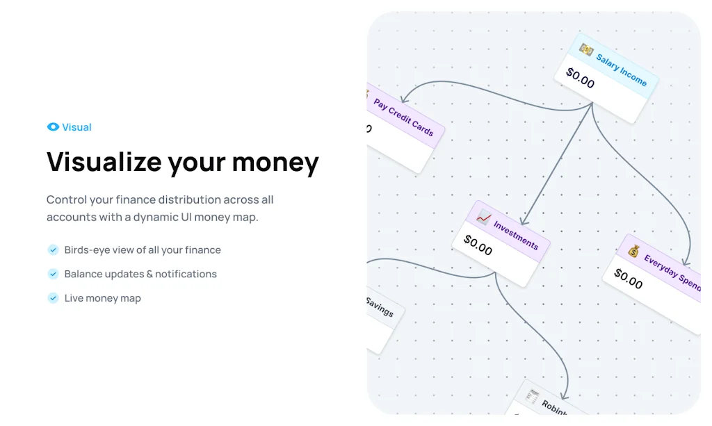Sequence screenshot 2 of 4