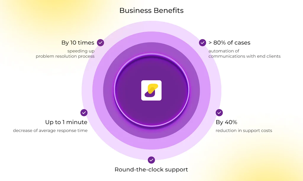 SermoAI screenshot 4 of 5