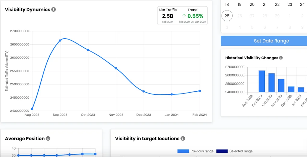 Serpgram screenshot 6 of 10