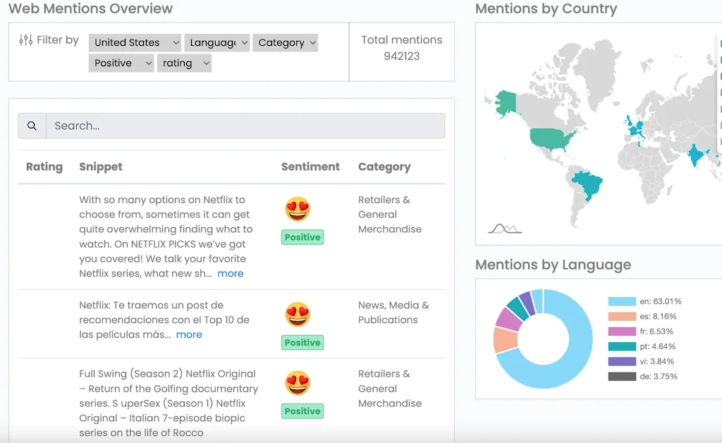 Serpgram screenshot 9 of 10