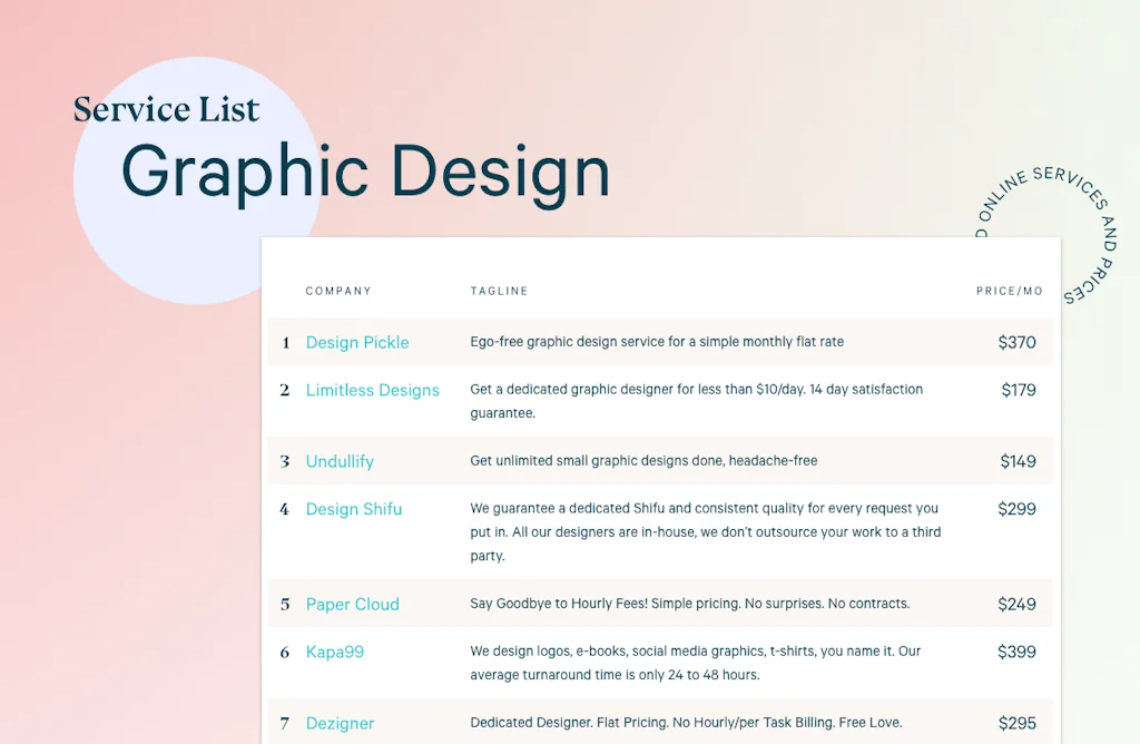 Service List screenshot 1 of 3